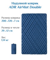 Коврик надувной ADR AirMat Double (200х120х7см) blue
