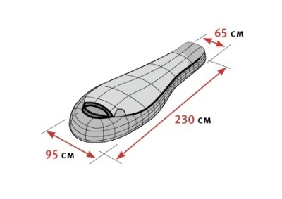 Мешок спальный Alexika ALEUT oliv 9232.010713