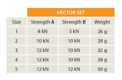 Закладки Rock Empire VECTOR SET3