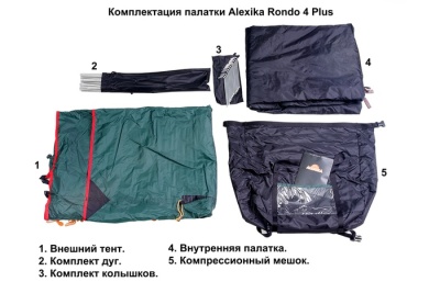 Палатка Alexika RONDO 4 Plus green 9123.4901 9