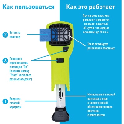Прибор противомоскитный ThermaCELL MR-300 High Visible Green 25