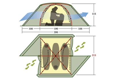 Палатка Alexika RONDO 3 Plus green 9123.39018,3