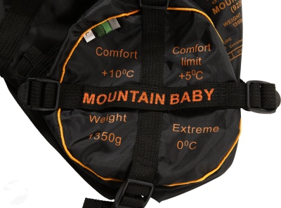 Спальный мешок Alexika MOUNTAIN BABY зеленый 9226.01017