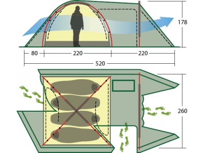 Палатка Alexika GRAND TOWER 4 green 9168.44015,9