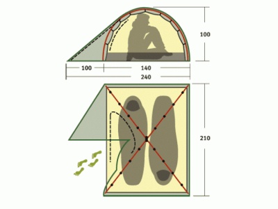 Палатка Alexika SCOUT 2 green 9121.21017