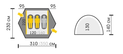 Палатка Talberg MAREL 3 PRO Red 45