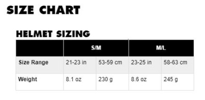 Каска BlackDiamond Vector Helmet (Ultra Blue, M/L)3