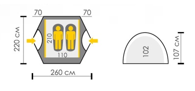 Палатка Talberg EXPLORER Pro 2 green21