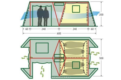 Палатка Alexika VICTORIA 5 LUX green 9155.53019,11