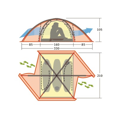Палатка Alexika MATRIX 3 orange 9102.31036,2