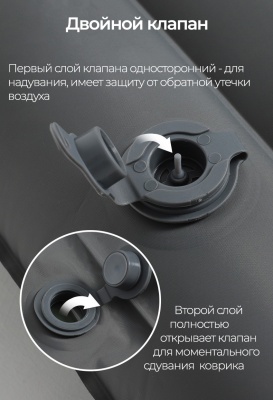 Коврик надувной ADR AirMat Double (200х120х7см) green21