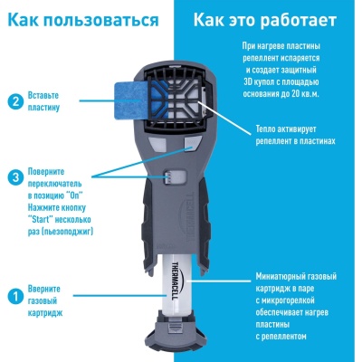 Прибор противомоскитный ThermaCELL MR-450 X Grey 29