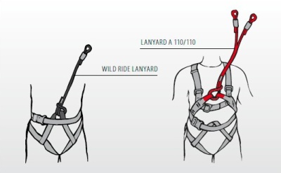 Самостраховка Rock Empire Wild Ride Lanyard2