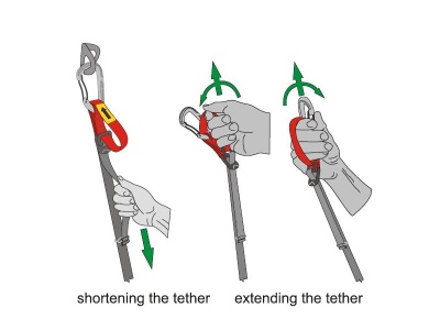 Клифа Singing Rock REGULATOR aid sling5