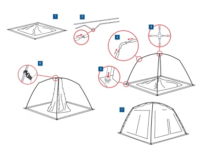 Палатка Alexika CHINA HOUSE ALU зеленый 9159.01017