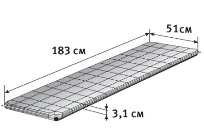 Коврик Alexika TRAVEL ensign blue 9321.31955