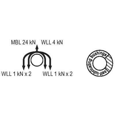 Ролик CAMP Dryad двойной1