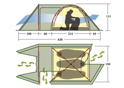 Палатка Alexika TOWER 3 PLUS green 9126.39012.7