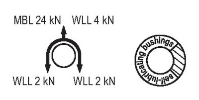 Ролик CAMP Sphinx Black22