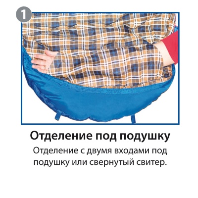Спальный мешок BTrace Mega21