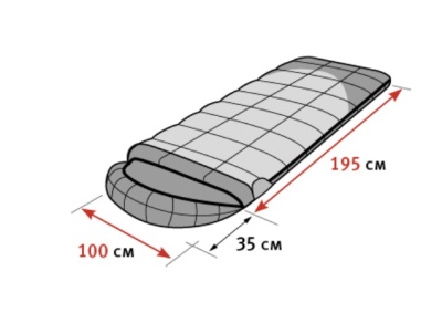 Спальный мешок Alexika CANADA PLUS серы_6