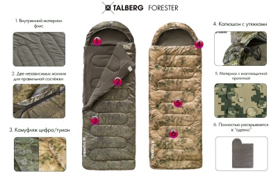 Спальный мешок Talberg FORESTER (-26C) Туман, левый29