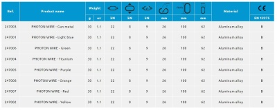 Карабин CAMP Photon Wire, Gun Metal4