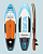 SUP Board, Маски, Ласты