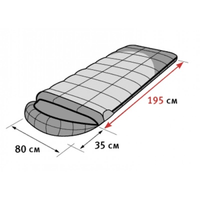 Спальный мешок Alexika SUMMER PLUS правый 9258.0107133