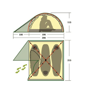 Палатка Alexika SCOUT 3 green 9121.3101 7