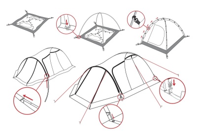 Палатка Alexika TOWER 3 PLUS green 9126.39012.8