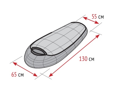 Спальный мешок Alexika MOUNTAIN BABY зеленый 9226.01018