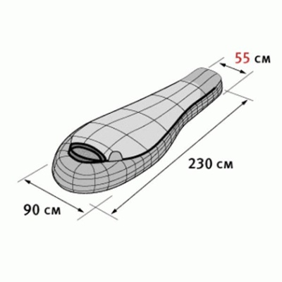 Спальный мешок Alexika MOUNTAIN WIDE зеленый правый 9222.0101136