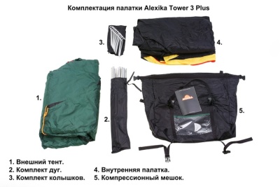Палатка Alexika TOWER 3 PLUS green 9126.39012.6