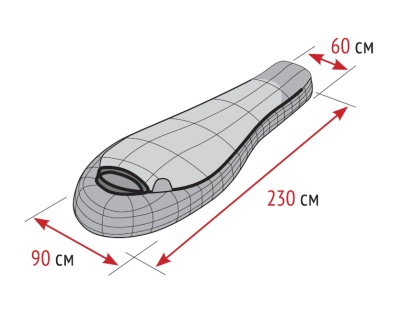 Спальный мешок Alexika ICELAND оливковый 9228,01075,8