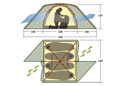 Палатка Alexika RONDO 4 Plus green 9123.4901 9.3