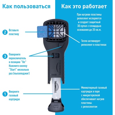 Прибор противомоскитный ThermaCELL MR-300 Black27