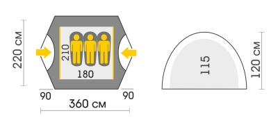 Палатка Talberg BOYARD 3 green2