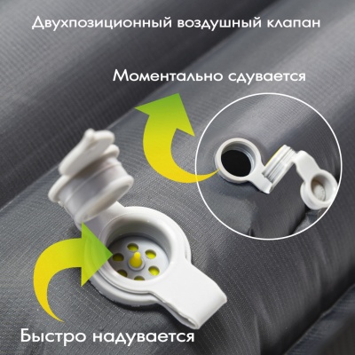 Коврик Talberg надувной LUXOR AIR GREY MAT с насосом 185х60х822