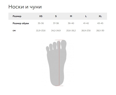 Носки Bask T-Stretch Socks (т.серые)22