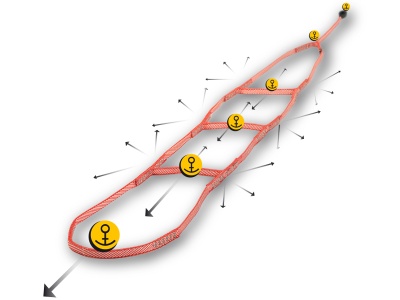 Лесенка Singing Rock JACOB DYNEEMA 3