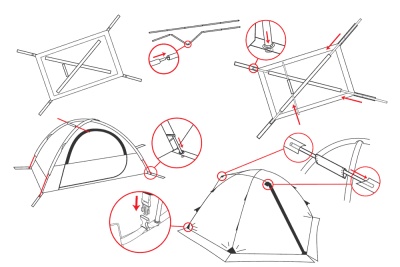 Палатка Alexika STORM 2 orange 9115.21038