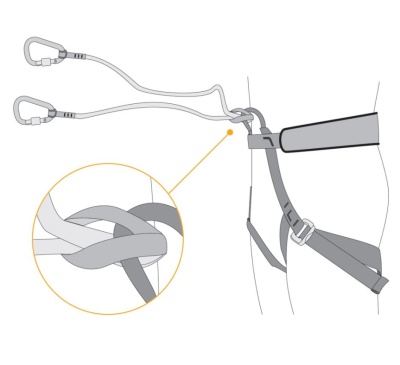 Самостраховка Singing Rock BUNGEE13