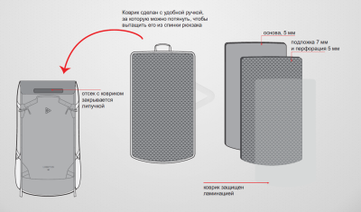 Рюкзак Bask Light 75 V2 XL (т.серый)38