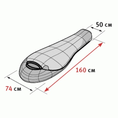 Спальный мешок Alexika MOUNTAIN CHILD синий правый 9225.0105133