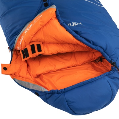 Спальный мешок Kanrock Axiom -5 (regular, blue) левый33