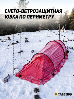 Палатка Talberg NORGA 2 _25
